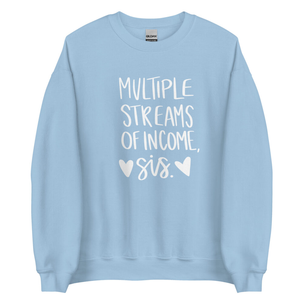 unisex-crew-neck-sweatshirt-light-blue-front-64beff7d79f16.jpg
